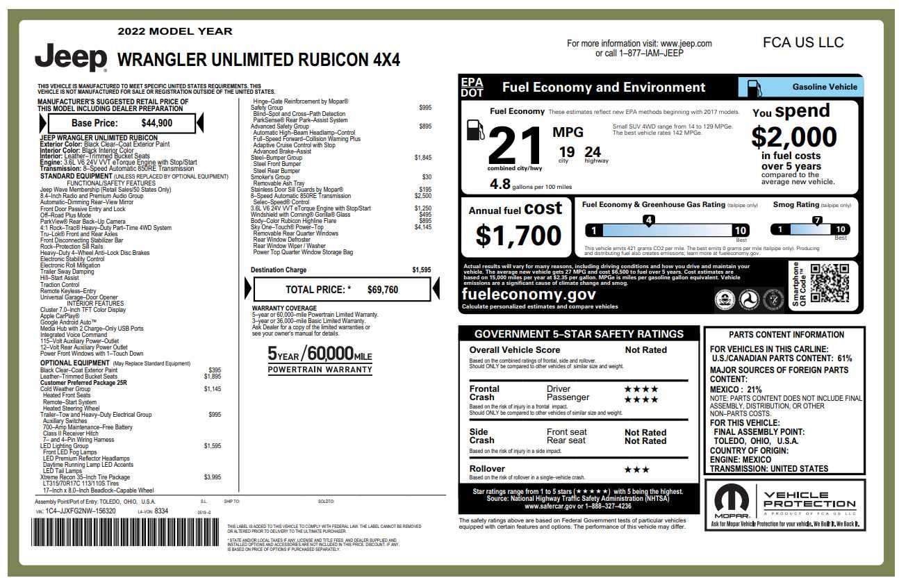 2022 Jeep Wrangler Unlimited Rubicon 4x4