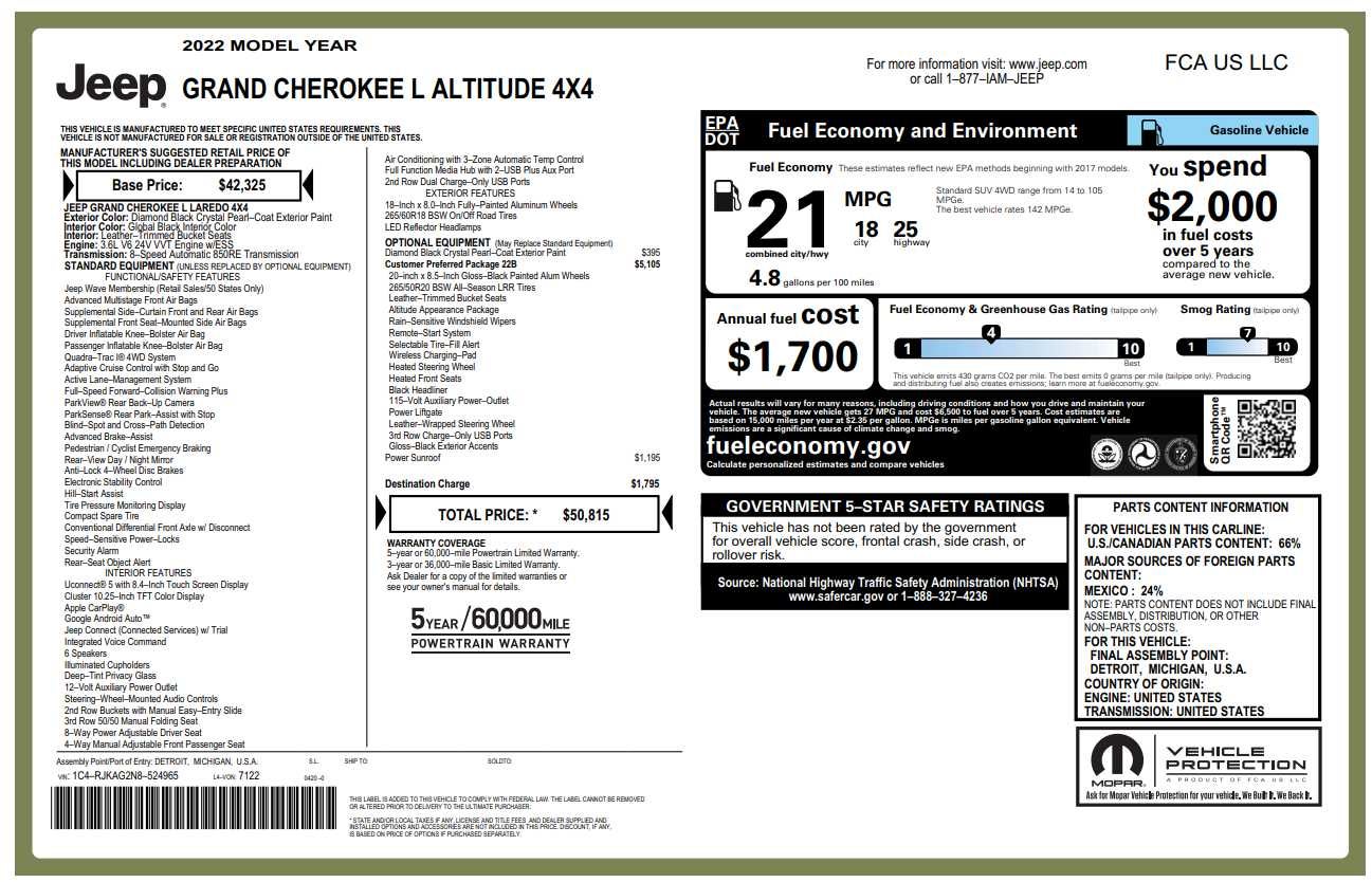 2022 Jeep Grand Cherokee L Altitude 4x4's photo