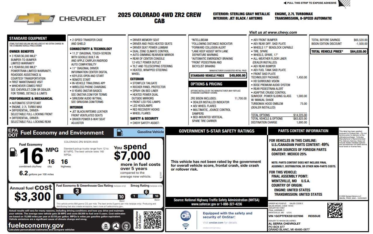 2025 Chevrolet Colorado ZR2