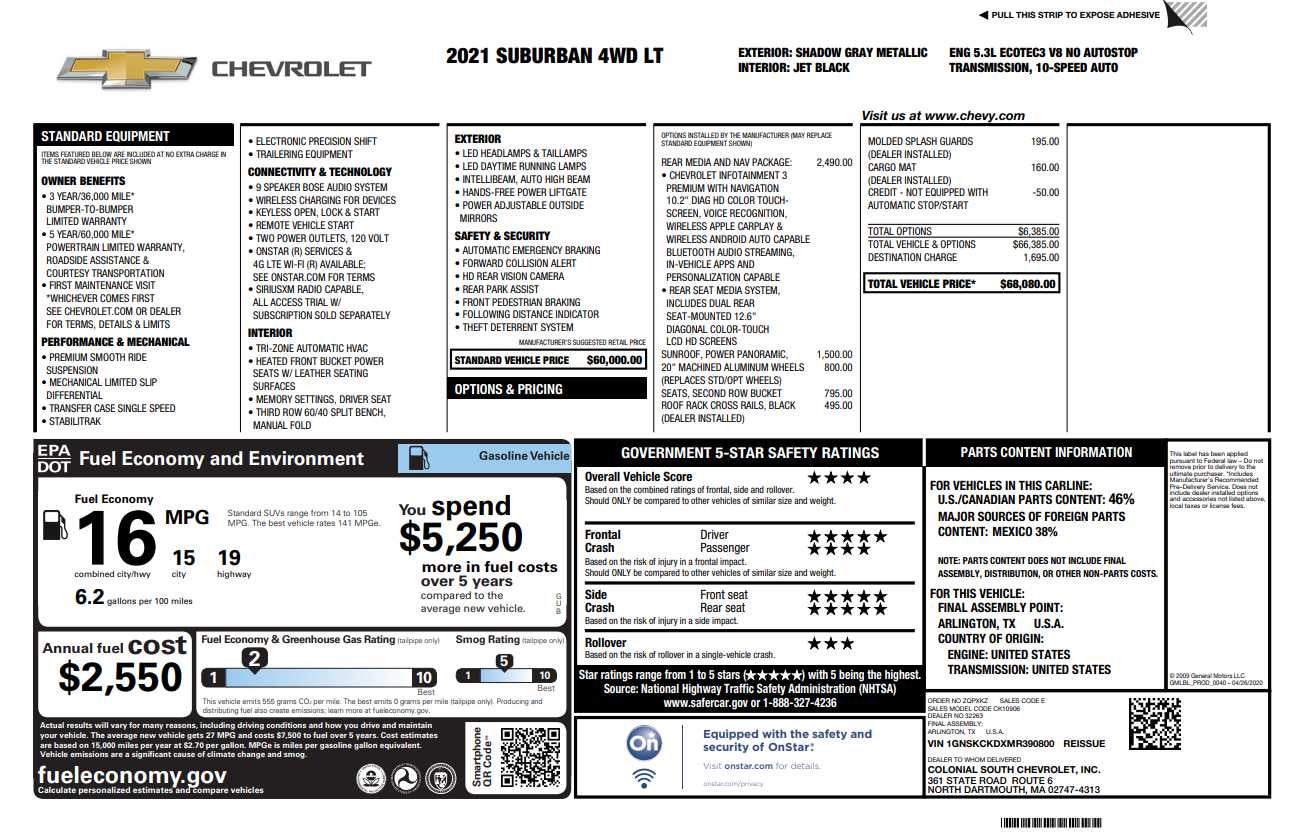 2021 Chevrolet Suburban LT
