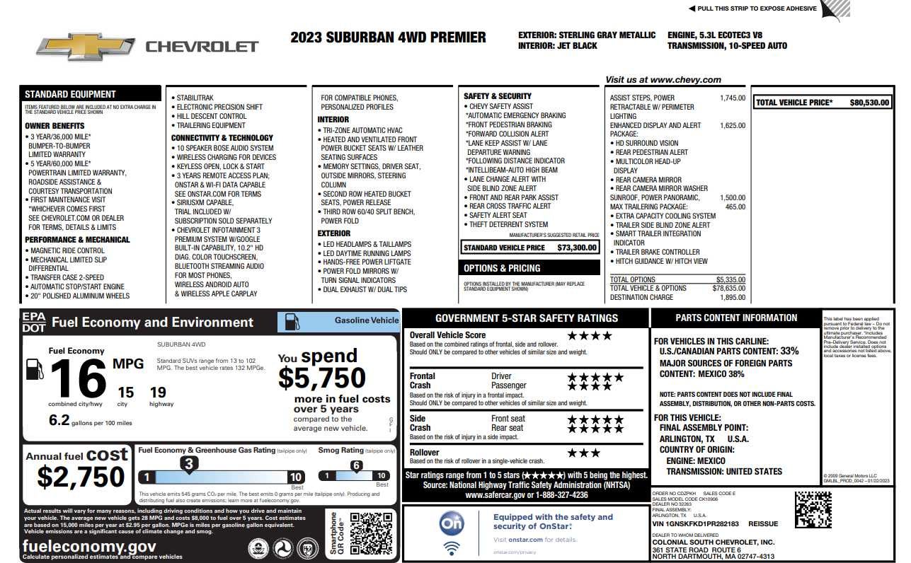 2023 Chevrolet Suburban Premier