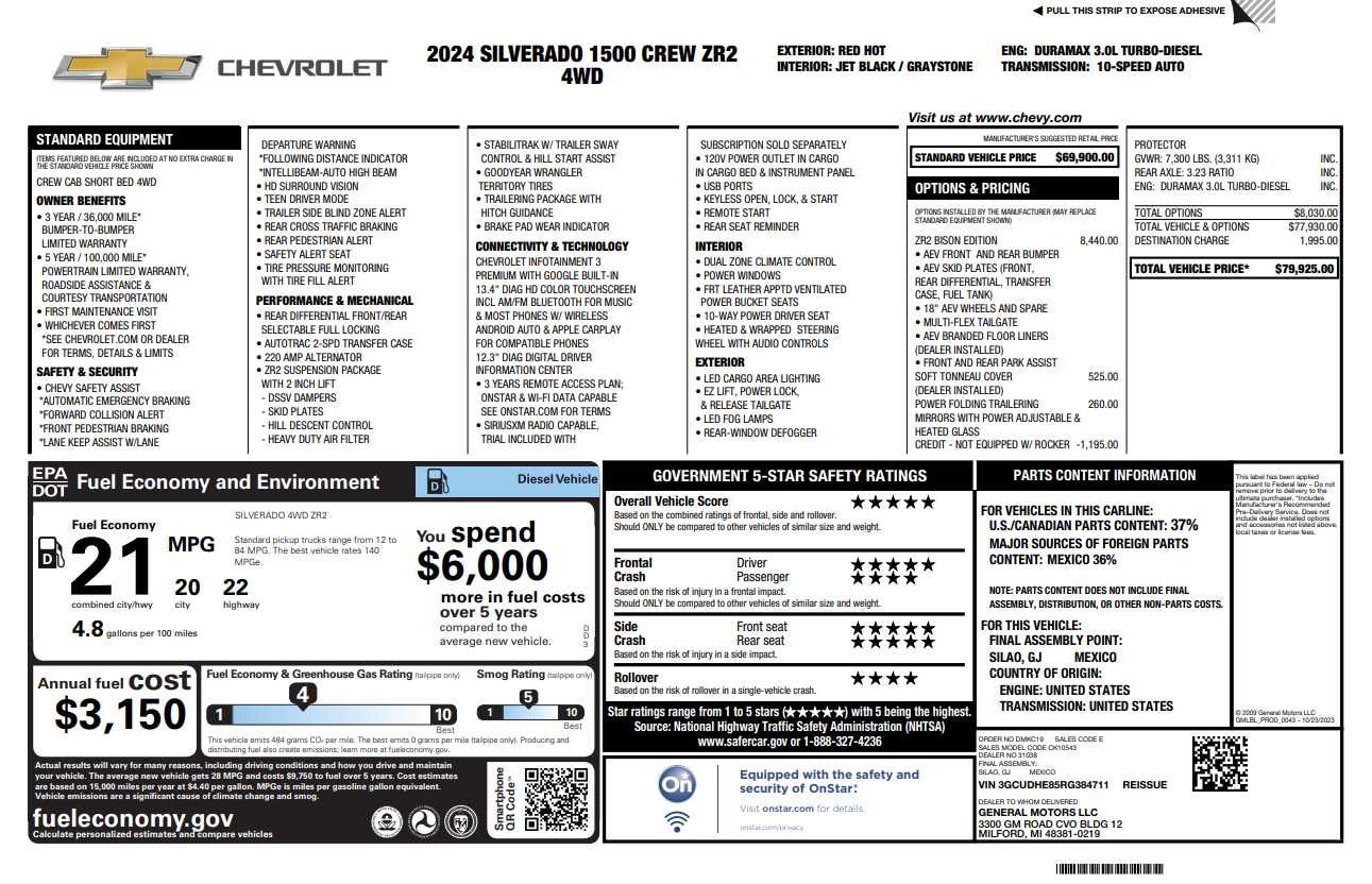 2024 Chevrolet Silverado 1500 ZR2