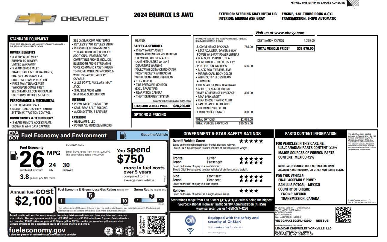 2024 Chevrolet Equinox LS
